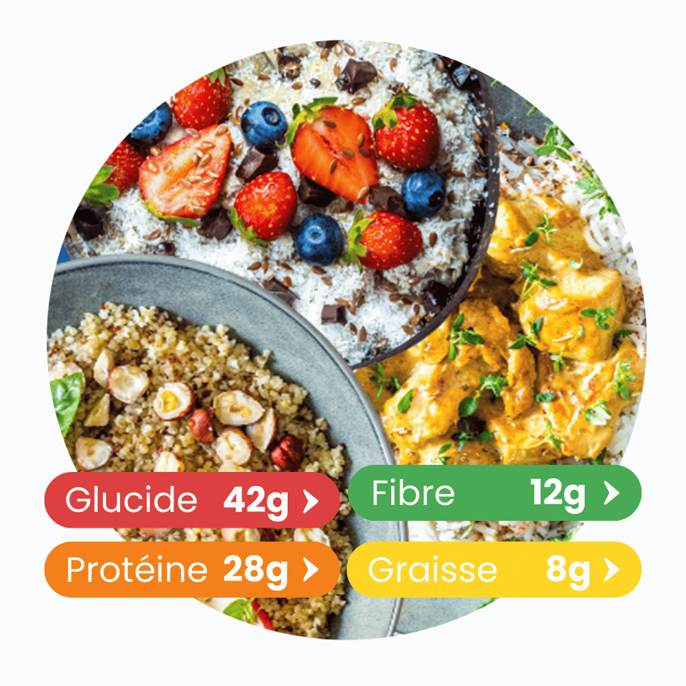 Un programme qui respecte vos besoins nutritifs